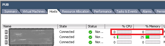 VMware vCenter View VMware vCenter View