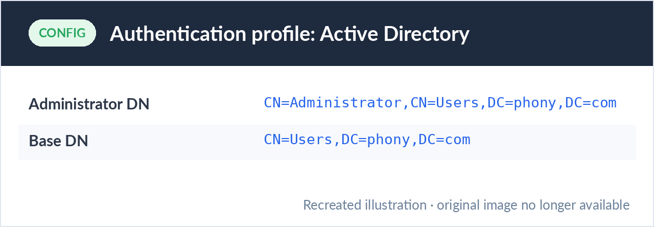 Active Directory authentication profile settings