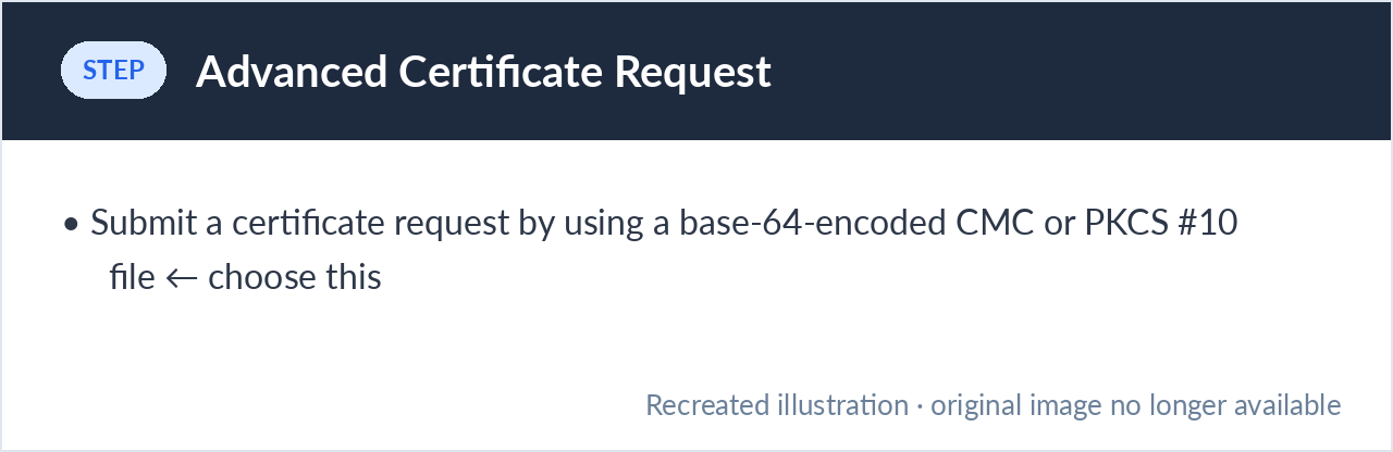 Submitting a base-64-encoded certificate request