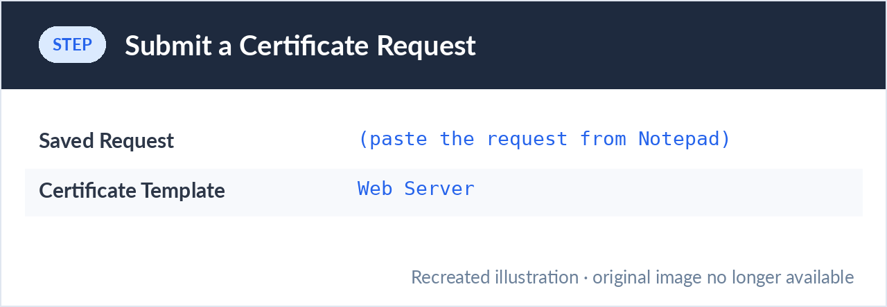 Pasting the request and choosing the Web Server template