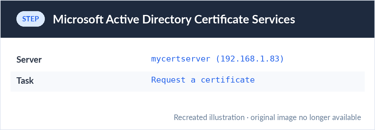 Microsoft Certificate Services welcome page
