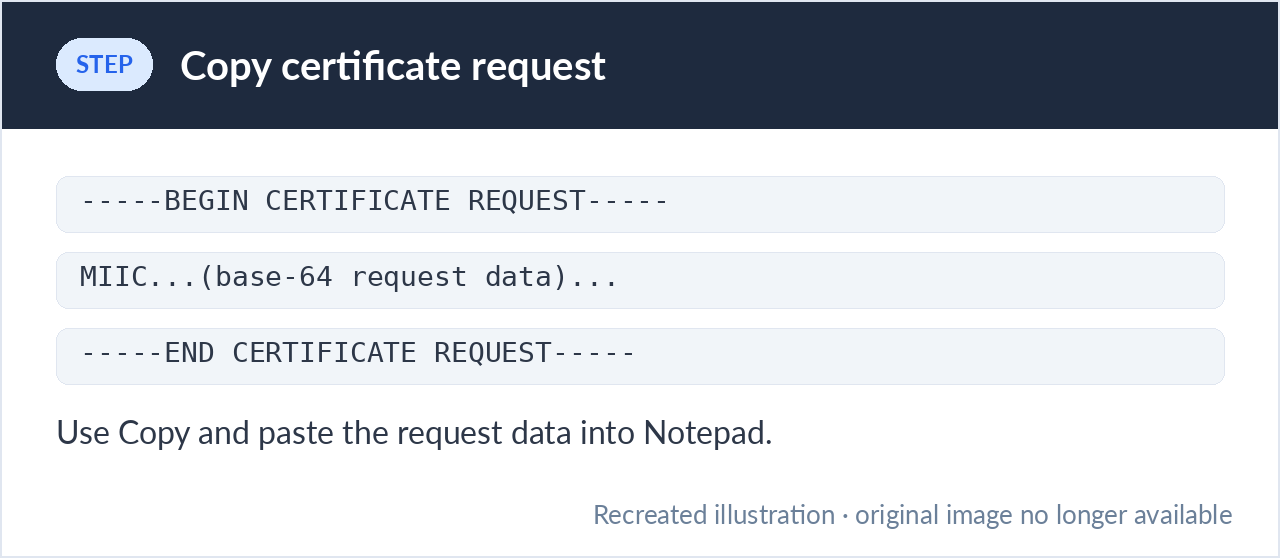 Copying the certificate request to Notepad