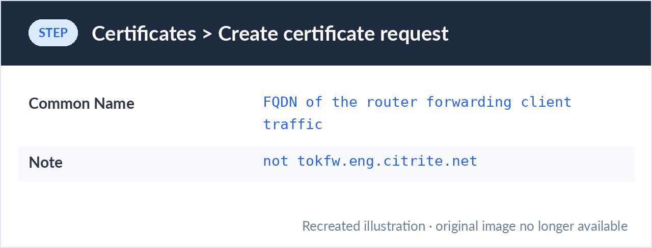 Creating a certificate request on the Access Gateway