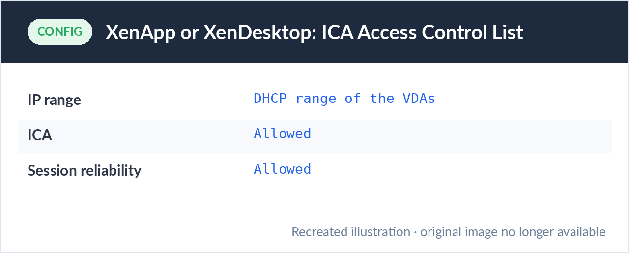ICA access control list for the VDA address range