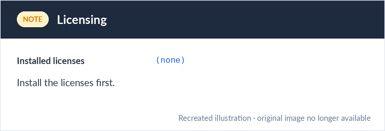Access Gateway licensing page with no licenses