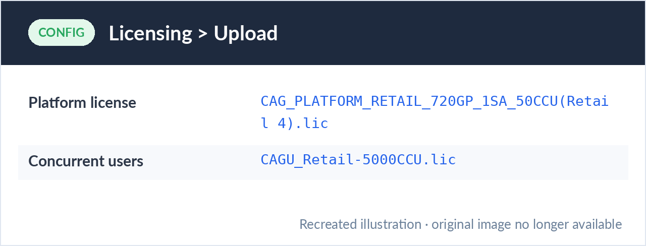 Uploading Access Gateway platform and concurrent user licenses