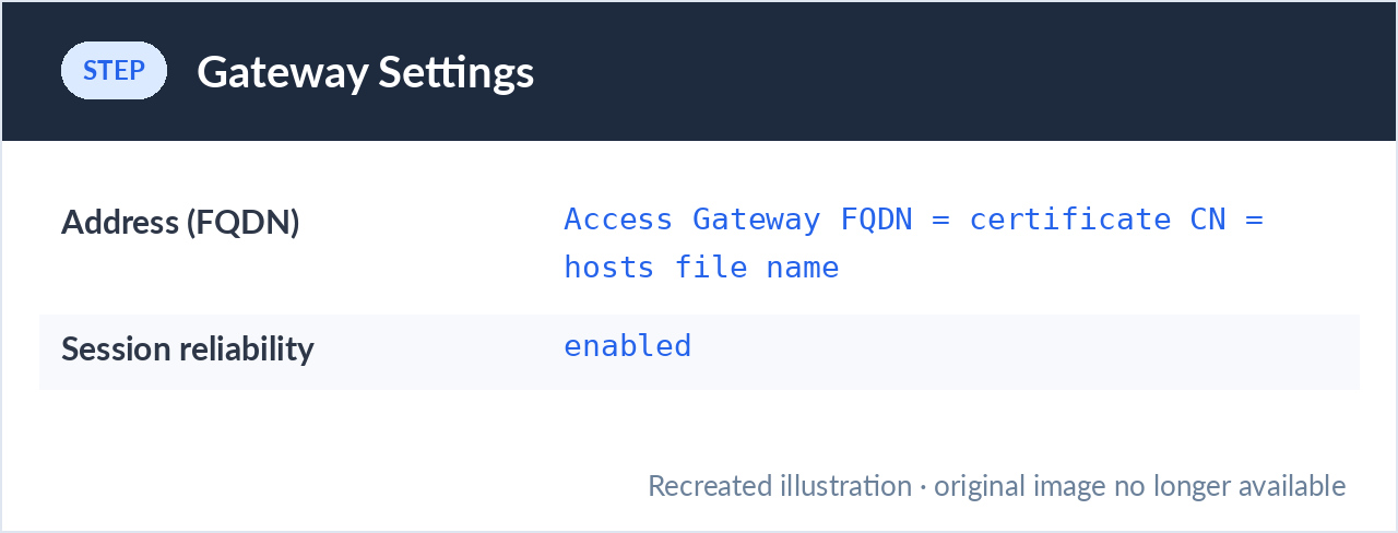Web Interface gateway settings