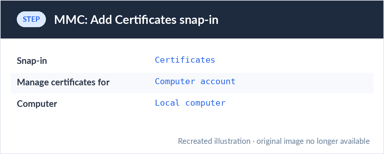Adding the Certificates snap-in for the local computer account