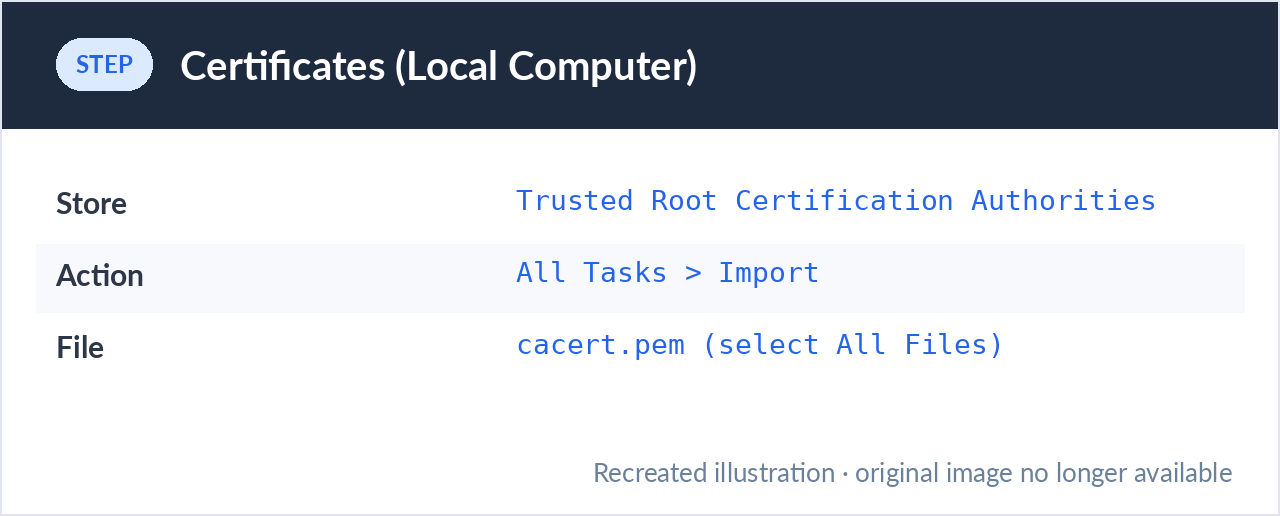 Importing the vCenter certificate into Trusted Root Certification Authorities