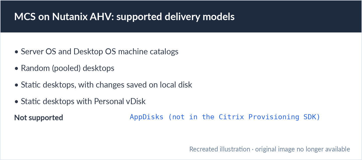 Citrix MCS