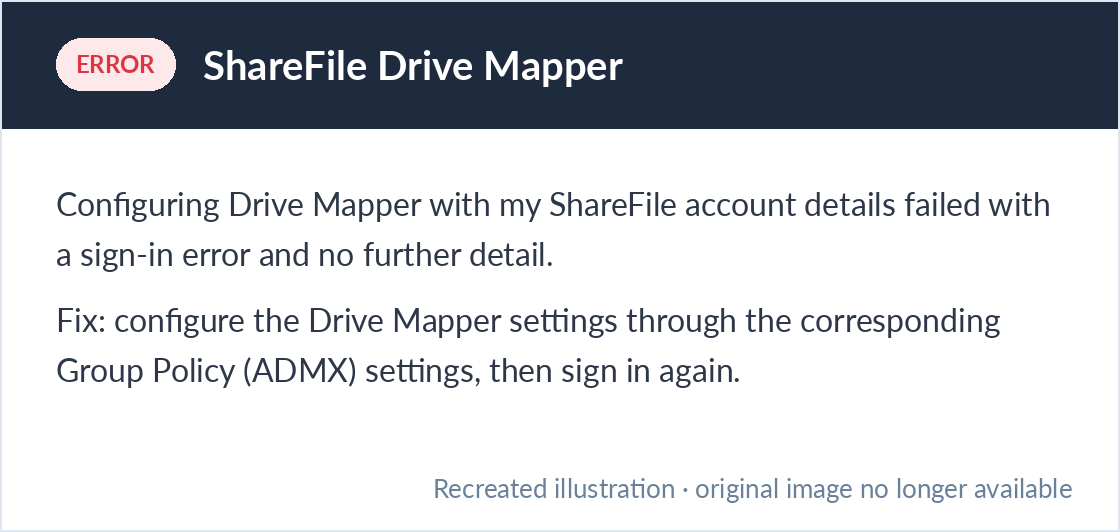 Image via Aaron Parkers blog: http://stealthpuppy.com/citrix-sharefile-drive-mapper/